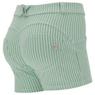 WR.UP® Push-Up - Shorts